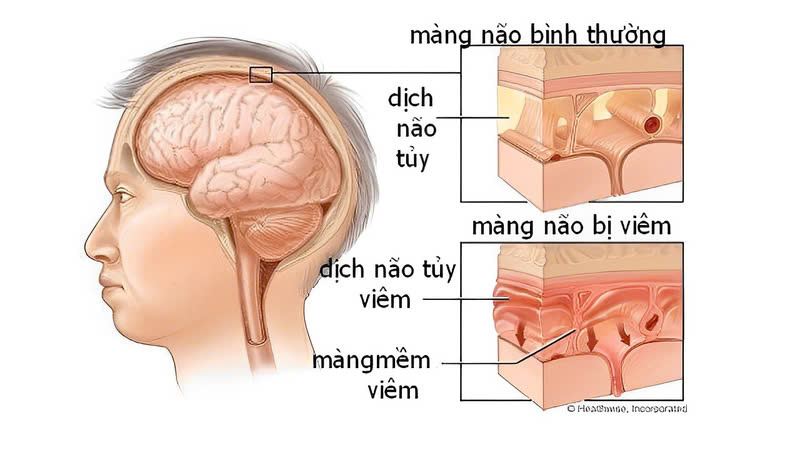 Phòng Khám BS Kha Trâm