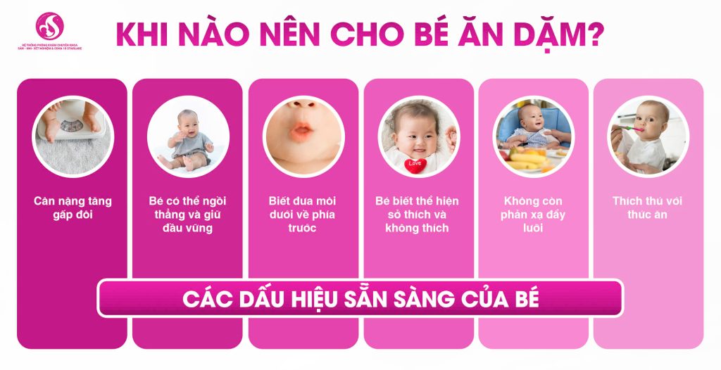 Khi Nào Nên Cho Bé Ăn Dặm